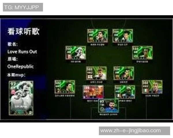 《激情绿茵:球星专属之音天下足球明星音乐大集结》 《激情绿茵:球星专属之音天下足球明星音乐大集结》